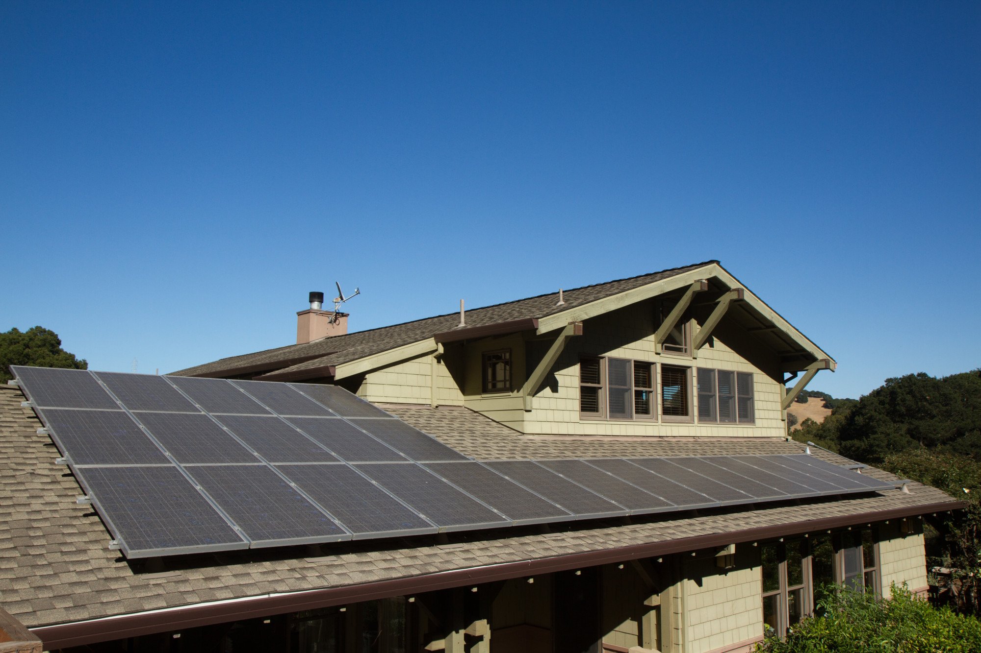 Solar Panel Investment